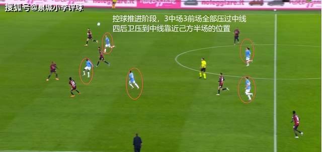 全明星赛赛程吃紧，拉齐奥今晚强势反弹，震撼外界，阵容厚度经受考验的简单介绍