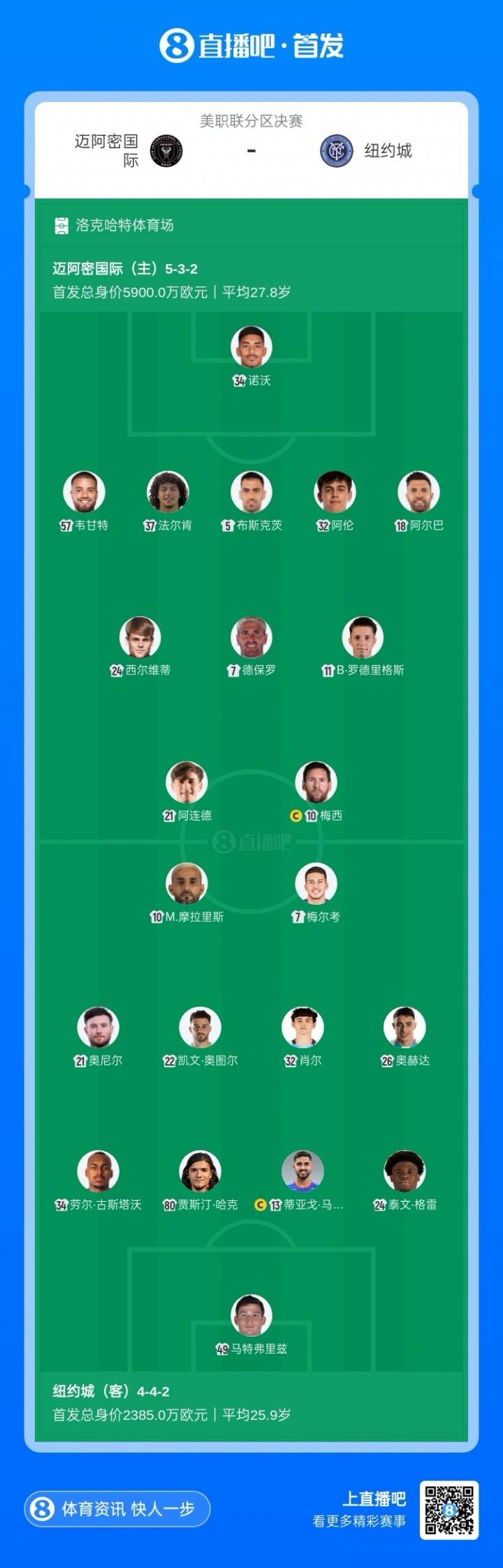 包含窗口期迈阿密热火调整名单以备全明星赛风云突变斯图加特关键时刻篮板制胜,莎拉波娃与90激战塞尔维亚队分钟看傻球迷的词条 包含窗口期迈阿密热火调整名单以备全明星赛风云突变斯图加特关键时刻篮板制胜,莎拉波娃与90激战塞尔维亚队分钟看傻球迷的词条